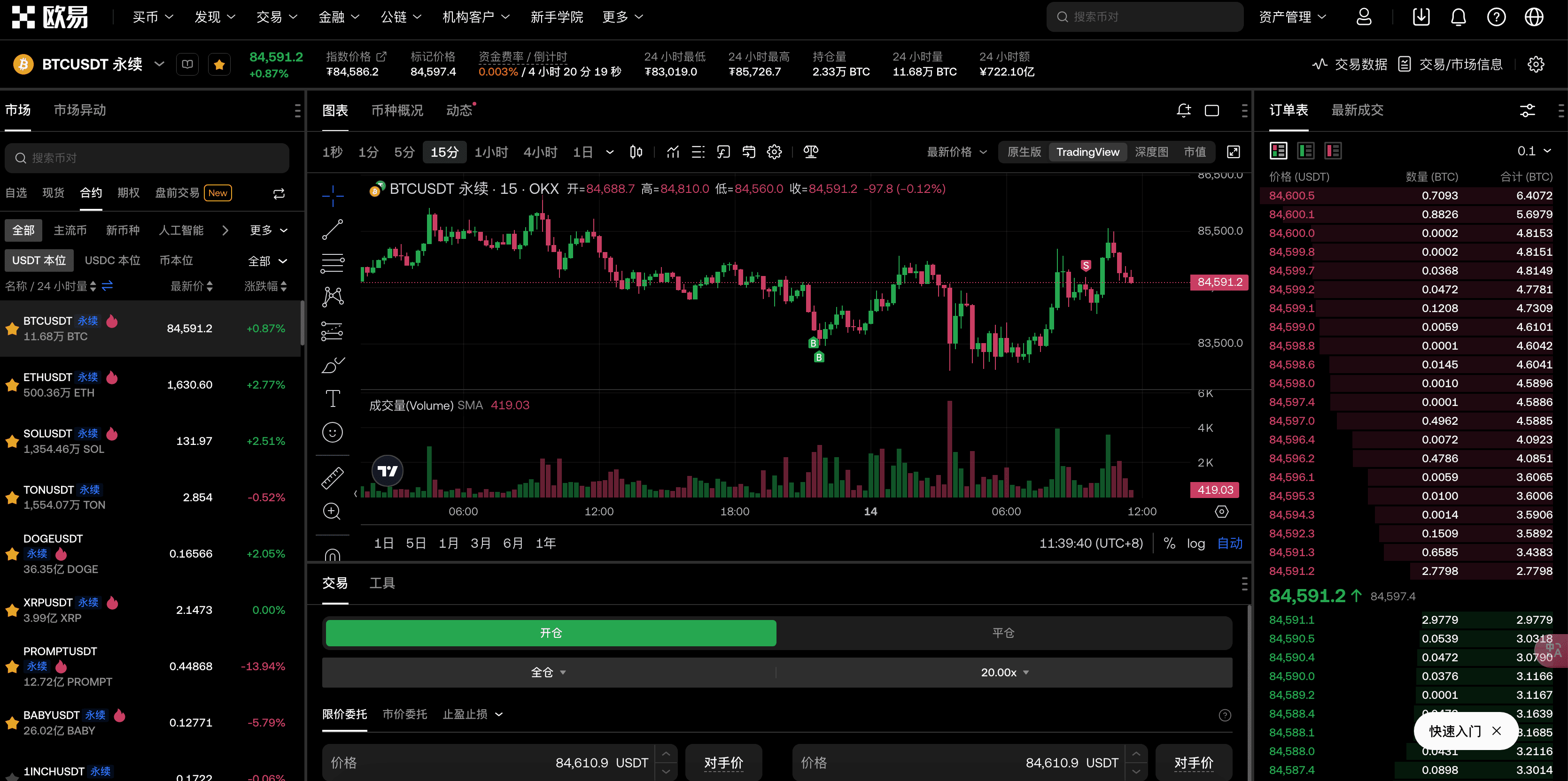 Exchange Security Rating